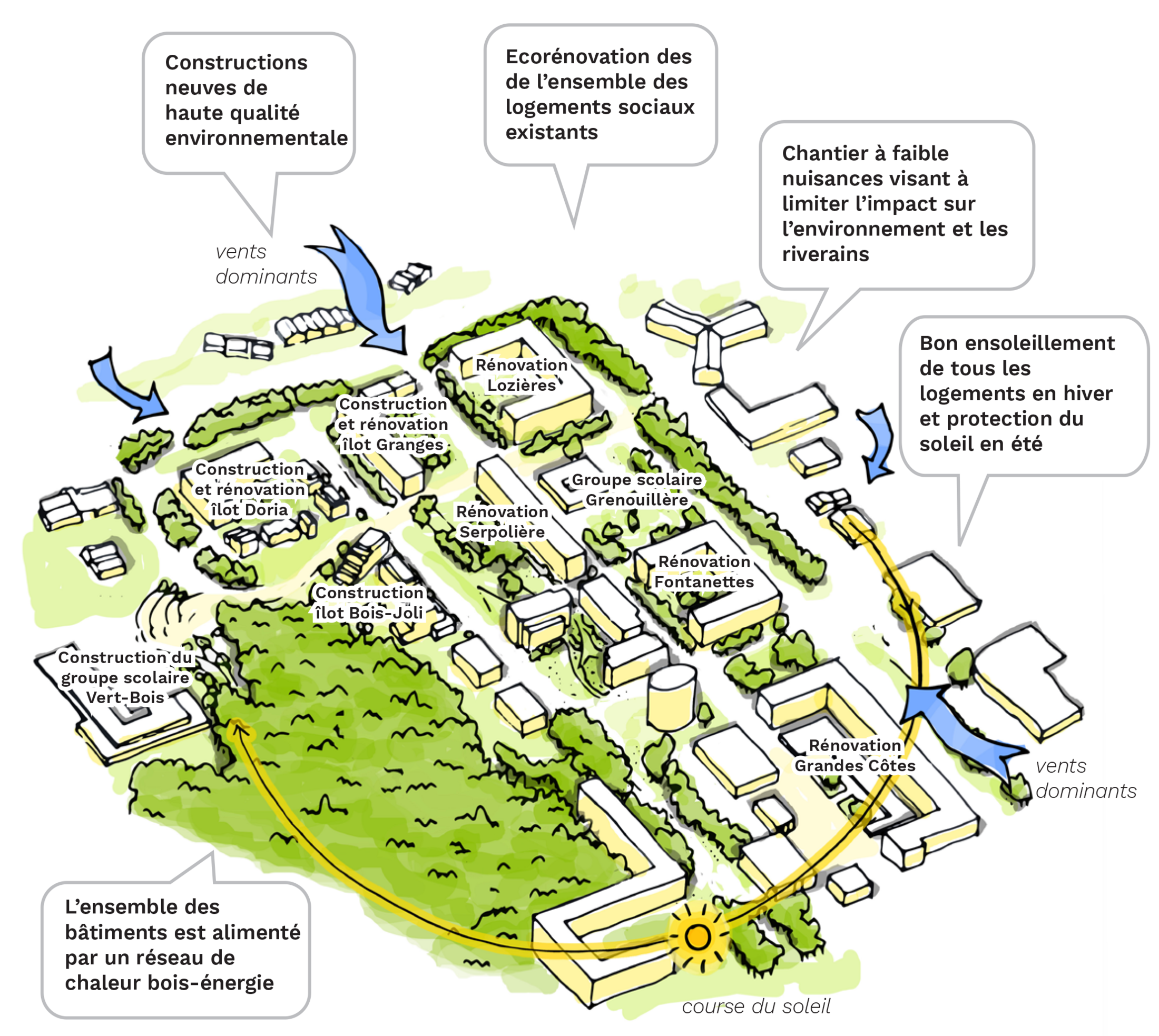 Rénovation du parc d'aire de jeux et création d'un schéma directeur - Ville  de Chambéry